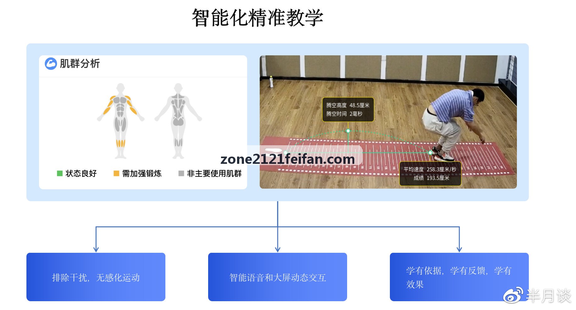 2121非凡体育赛道安全与微气候监测